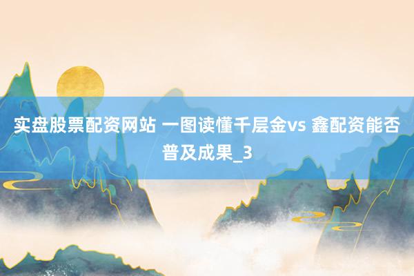 实盘股票配资网站 一图读懂千层金vs 鑫配资能否普及成果_3