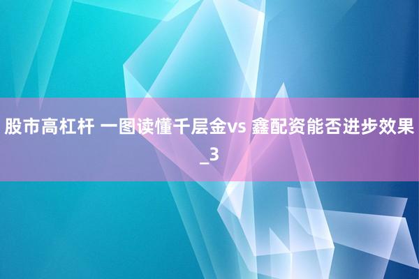 股市高杠杆 一图读懂千层金vs 鑫配资能否进步效果_3