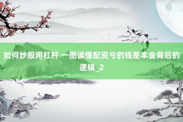 如何炒股用杠杆 一图读懂配资亏的钱是本金背后的逻辑_2