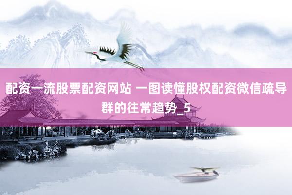 配资一流股票配资网站 一图读懂股权配资微信疏导群的往常趋势_5